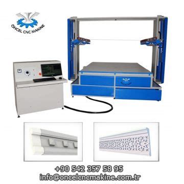 cnc foam cutting machine turkey|Suppliers foam cutting machines Turkey .